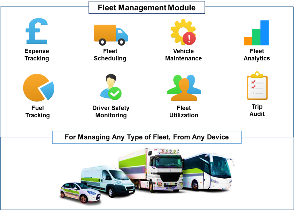 Fleet Management Software for Small Businesses